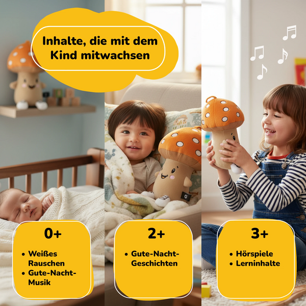 Lenabo Starter Kit mit Lenabie Felix (Pilz) und Smart Speaker – altersgerechte Audioinhalte von 0 bis 7+ Jahren, inklusive weißem Rauschen und Gute-Nacht-Musik für Kinder ab Geburt nutzbar, Gute-Nacht-Geschichten für Kinder ab 2 Jahren, Hörspielen und Lerninhalten für Kinder ab 3 Jahren – die Audioinhalte passen sich dem Alter des Kindes an, sodass das smarte Spielzeug bis ins Schulalter nutzbar bleibt